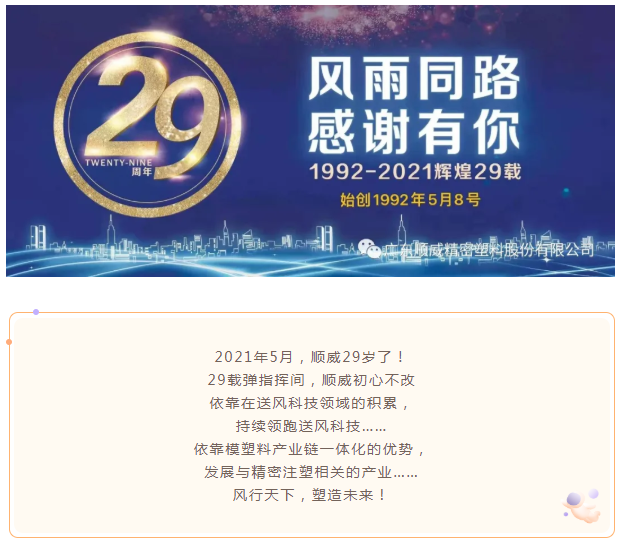 29周年|順威29載，風(fēng)雨同路，感謝有你！